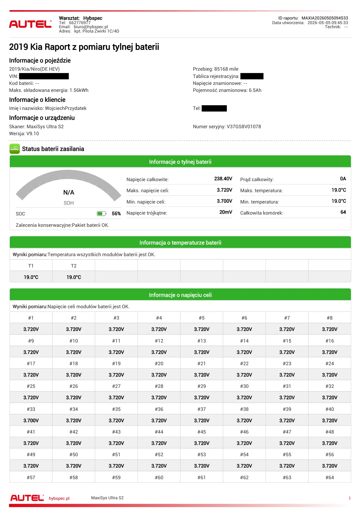 Raport pomiaru HV Kia Niro — strona 1: napięcia 6 modułów, delta 8 mV, zakres normy